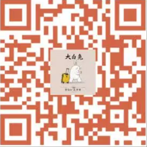 淘宝店铺二维码